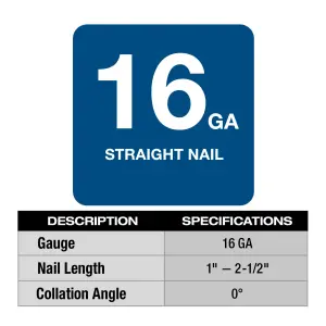 Milwaukee - M18FN16GS-0X Akku-Stiftnagler XXX (4933493353)