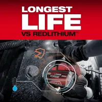 Milwaukee - M18 FORGE Akku  8.0 Ah (M18 FB8) (4932492131) ersetzt M18 8,0 Ah Akku