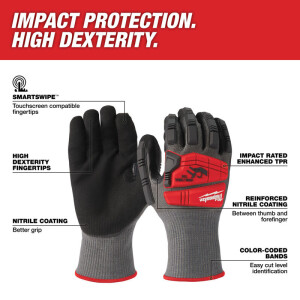 Milwaukee - Schnittschutz - Handschuhe Klasse 5/E Neue Version  versch. Größen
