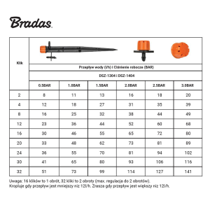 Bradas - Einstellbarer Sprinkler 0-70l/h