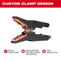 Milwaukee - M18JS2000-0 Akku-Starthilfe XXX (4933498026)